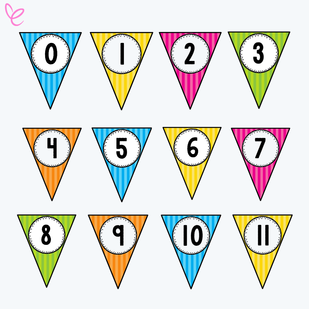  A set of number bunting flags arranged in a grid, displaying numbers from 0 to 11. Each triangular flag has a striped background in blue, yellow, pink, green, or orange, with the number in a white circular label outlined in black.