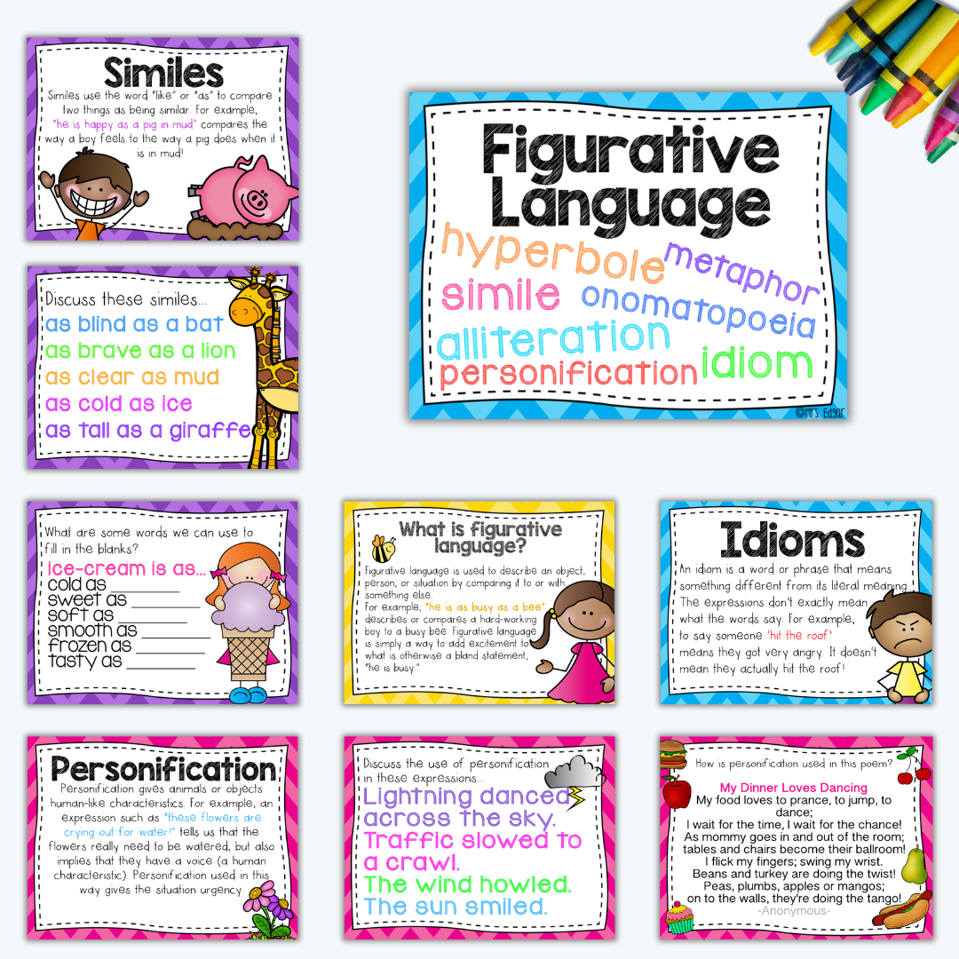 A collection of figurative language resources, including a central word cloud poster with terms like "hyperbole," "metaphor," and "simile," surrounded by detailed task cards explaining idioms, personification, and alliteration.