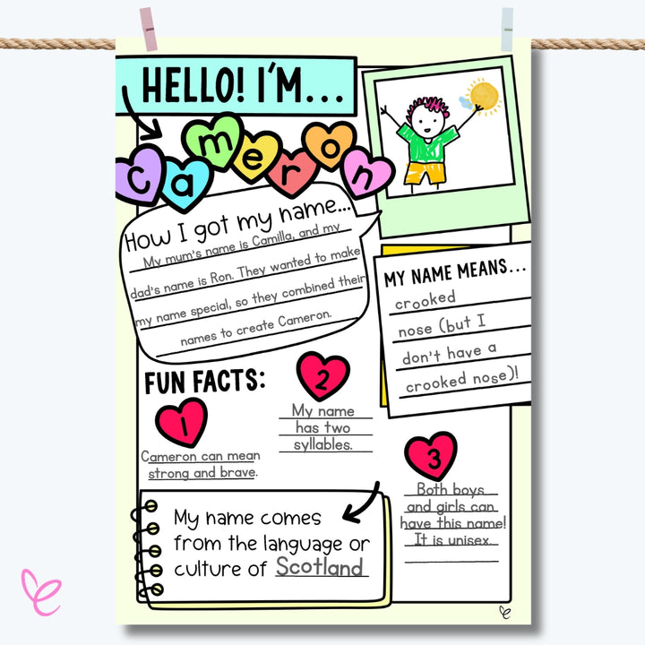 A completed Hello! I'm... name poster hanging on a display, featuring a name’s origin, meaning, and personal traits, with decorative hearts and illustrations.