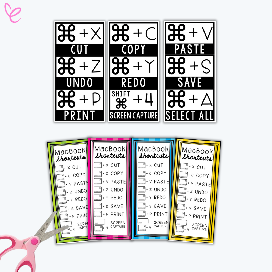 Black-and-white printable MacBook shortcut cards displaying common keyboard commands like cut, copy, paste, undo, and print. Below, four colorful checklist-style shortcut reference cards in yellow, blue, pink, and green.