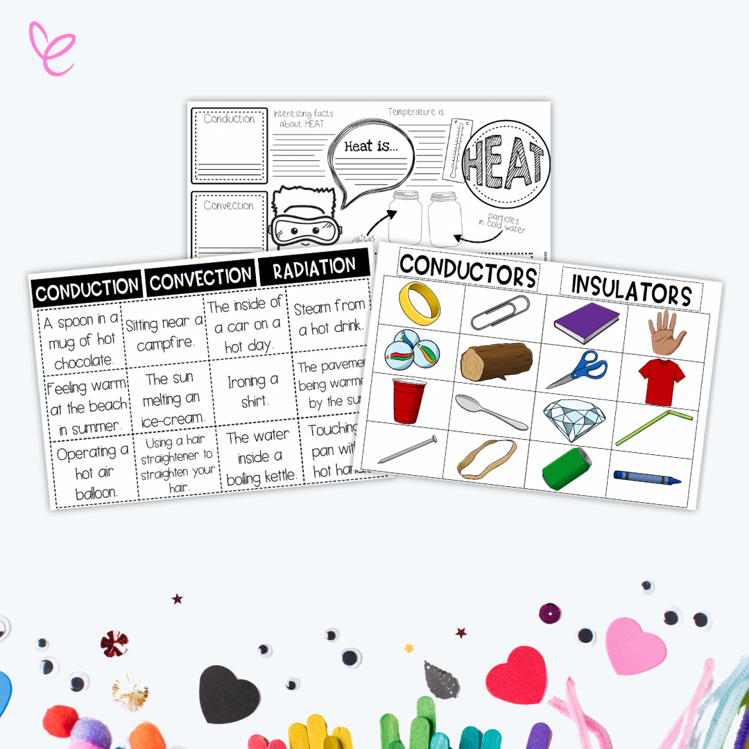 Comprehensive Heat Transfer teaching bundle resources for physical science educators displayed on a white background, accompanied by craft items.