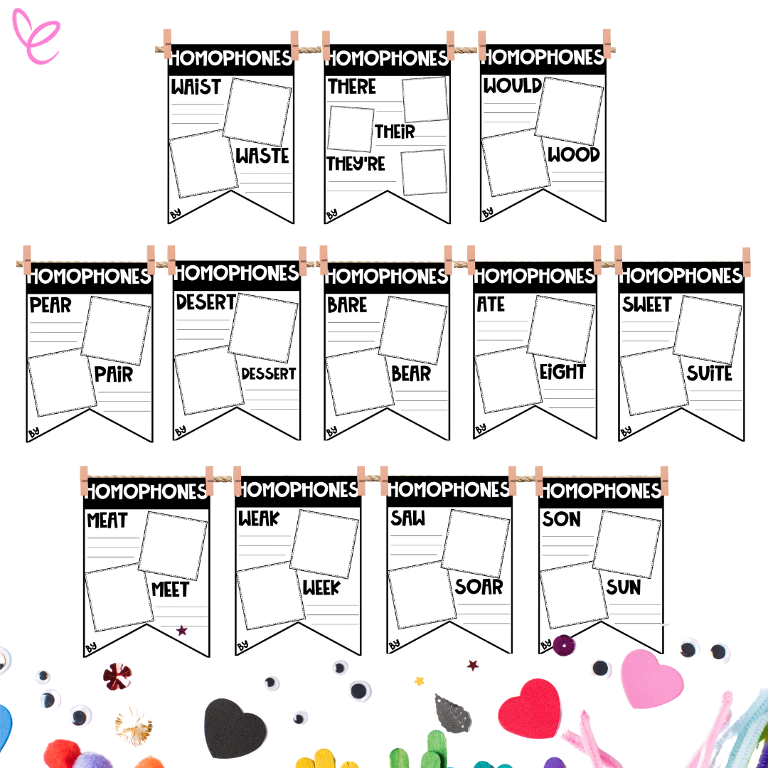 Interactive Homophone Banners digital download displayed, featuring banners designed for student language mastery and classroom engagement. Displayed on a white background with other craft items .