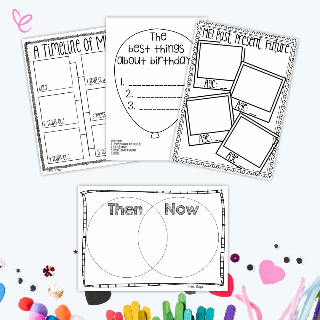 Digital Pre-Primary History Program activities, including 'Me: Past, Present, and Future' and 'The Best Thing About My Birthday,' displayed on a white background surrounded by craft items.