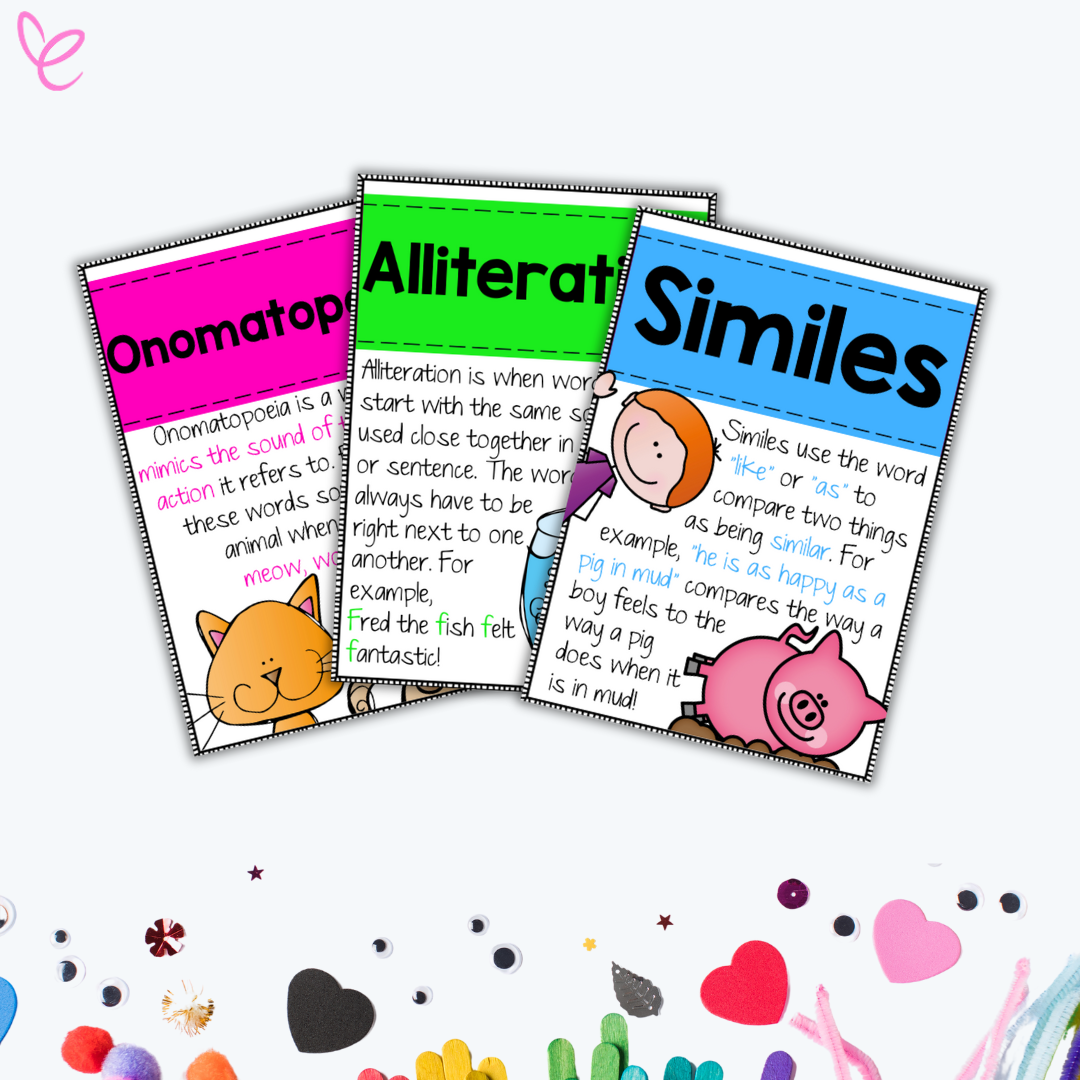 Three colourful posters explaining literary concepts: Onomatopoeia with a cat illustration and examples like 'meow' and 'woof,' Alliteration with a fish illustration and the example 'Fred the fish felt fantastic,' and Similes with a pig and child illustration, including the example 'as happy as a pig in mud.'