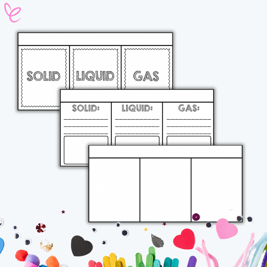 Interactive States of Matter Flip Book for science learning, displaying cards labeled solid, liquid, and gas to illustrate key concepts.