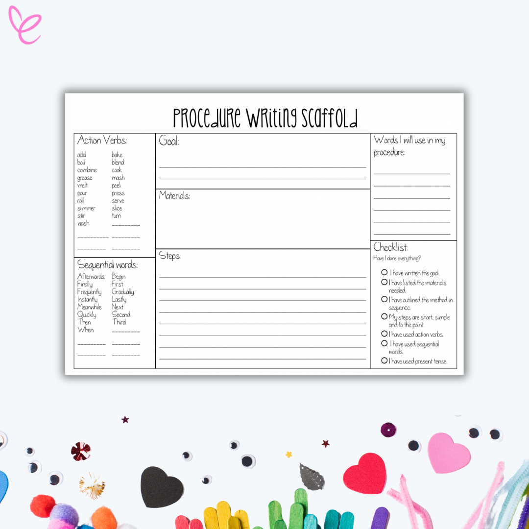 Procedure Writing Scaffold worksheet with sections for goals, materials, steps, action verbs, sequential words, and a checklist to guide students in writing clear procedures.