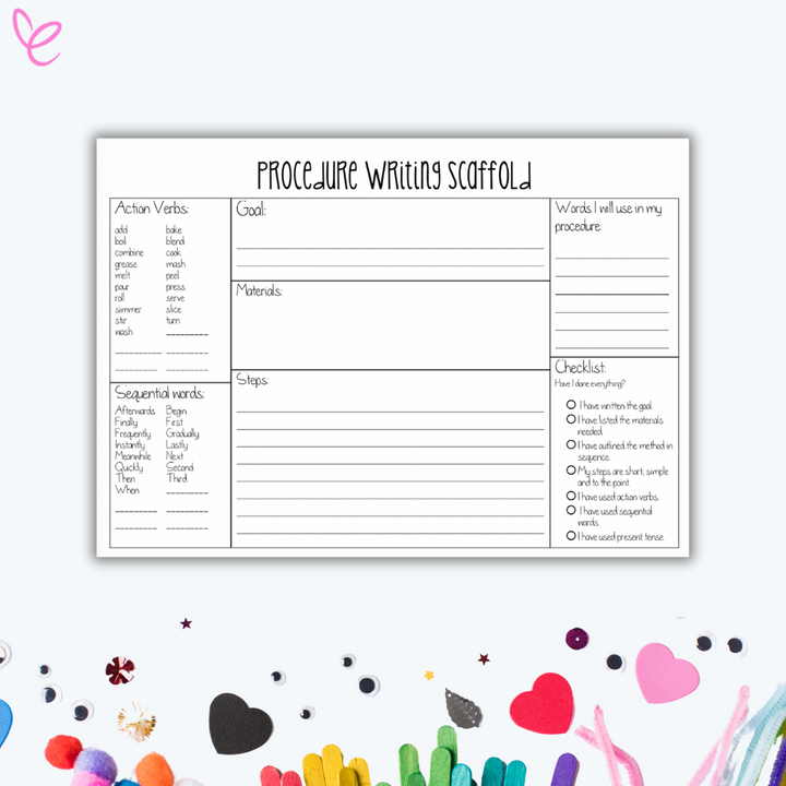 Procedure Writing Scaffold worksheet with sections for goals, materials, steps, action verbs, sequential words, and a checklist to guide students in writing clear procedures.