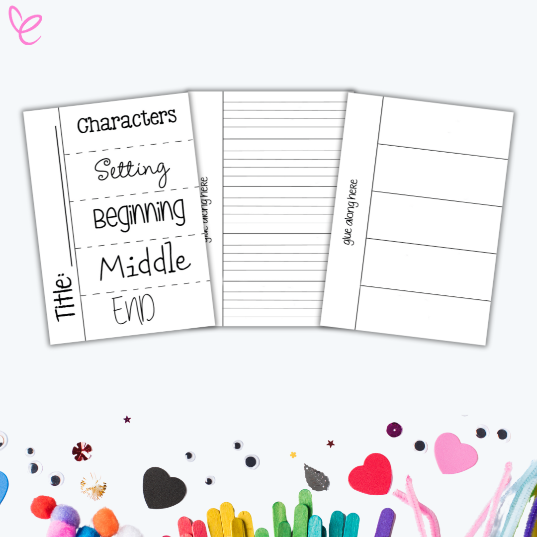 A set of three printable worksheets designed for story planning. The first sheet features sections for 'Title,' 'Characters,' 'Setting,' 'Beginning,' 'Middle,' and 'End' with dashed lines for organisation. The second sheet is lined for writing, with a 'glue along here' label on the left. The third sheet is divided into four blank horizontal sections, also labeled 'glue along here,' ideal for creating foldable or interactive activities. The image is complemented by colourful craft items at the bottom.