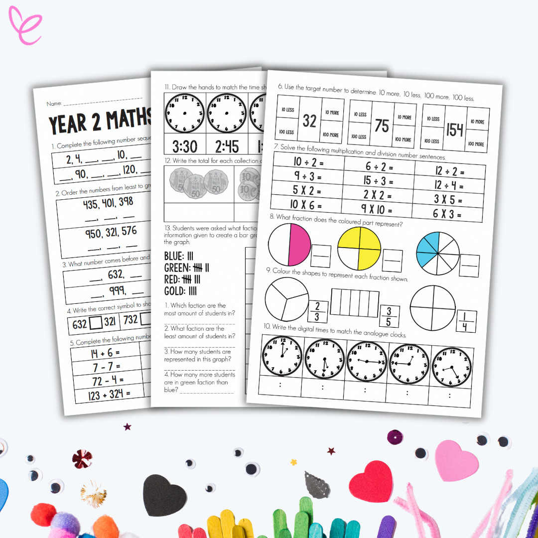 Four Year 2 Mathematics assessment worksheets featuring activities such as number sequences, ordering numbers, analogue and digital time, fractions, and graphing. Includes visuals of clocks, coins, and bar graphs.