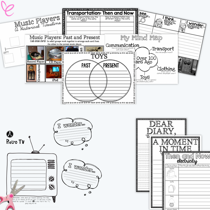 Exploring Technological Changes – HASS History Program digital download pieces displayed, showcasing various educational materials for Year 2 students.