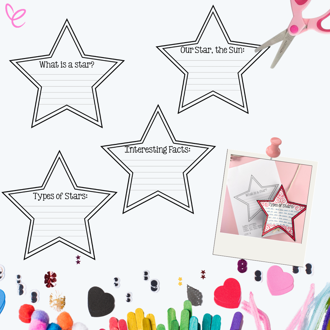 Five star-shaped templates for a stars mini-report craftivity, each with titles such as 'What is a star?' 'Types of Stars,' 'Our Star, the Sun,' and 'Interesting Facts.' Includes space for students to write their responses and assemble into a hanging mobile.