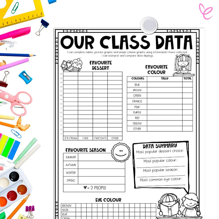 Class Data Display poster with charts for students to fill in favourites like colours, desserts, eye colours, and seasons. Surrounded by craft items.
