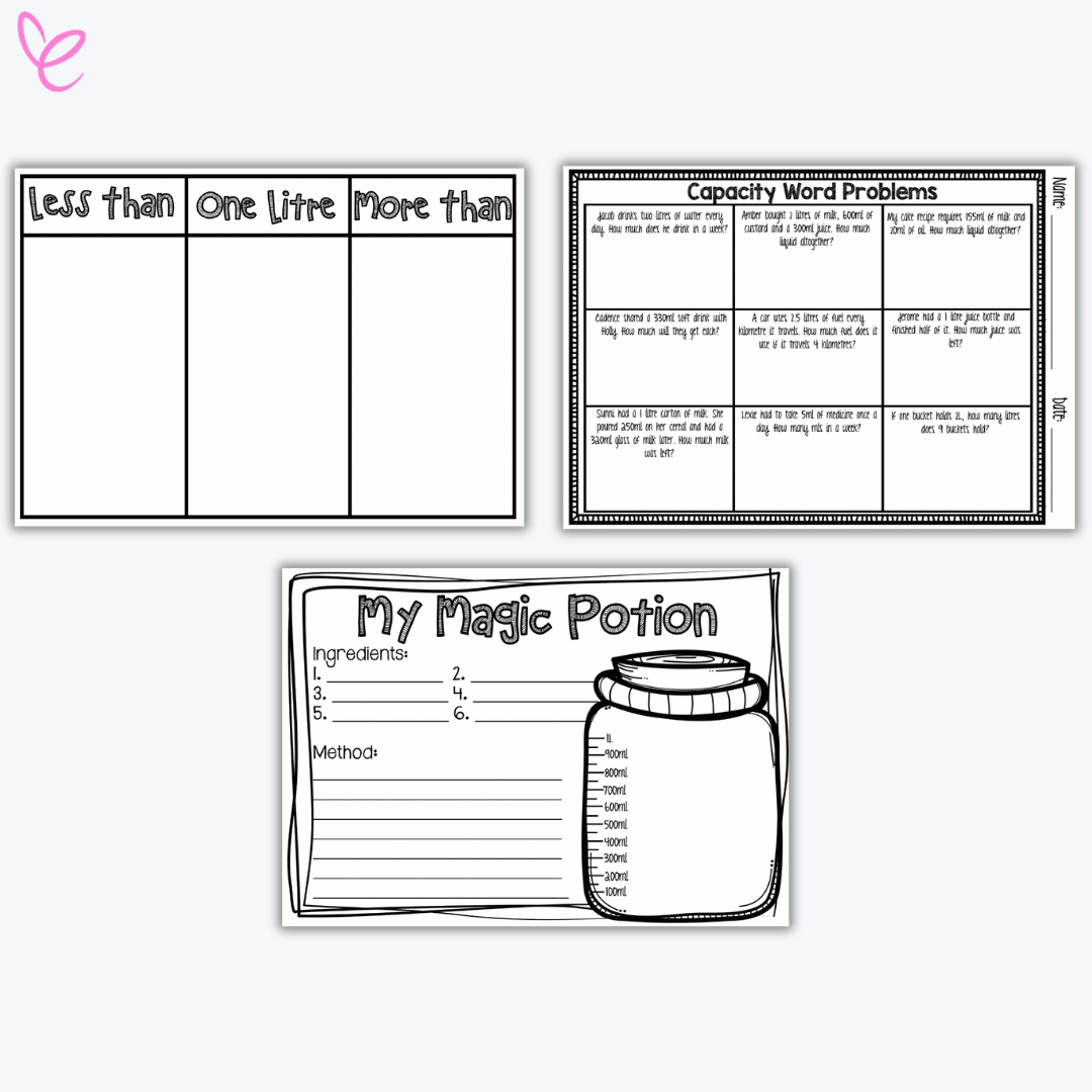 Three worksheets featuring a capacity comparison chart, a word problem sheet, and a creative potion-making template for measuring liquid volumes.
