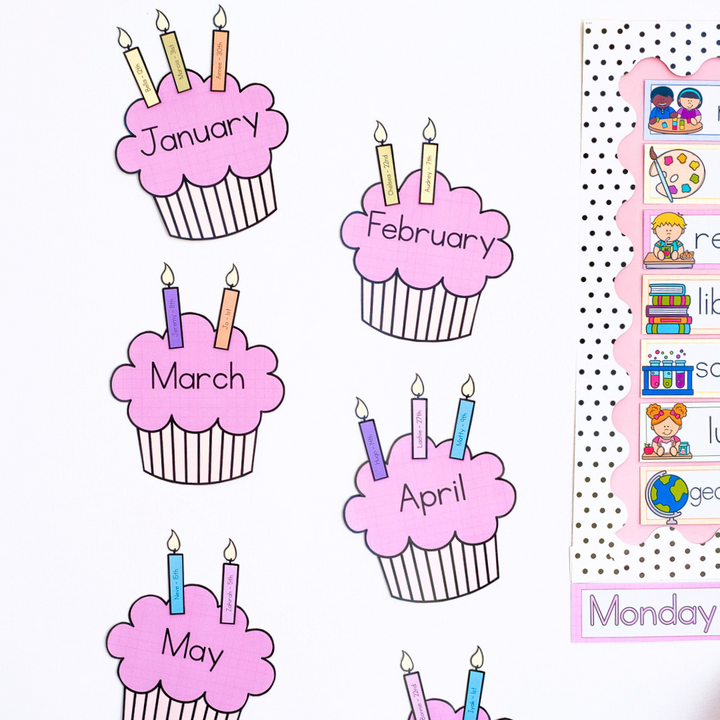 Birthday Posters | Cupcake Display | Gentle Decor