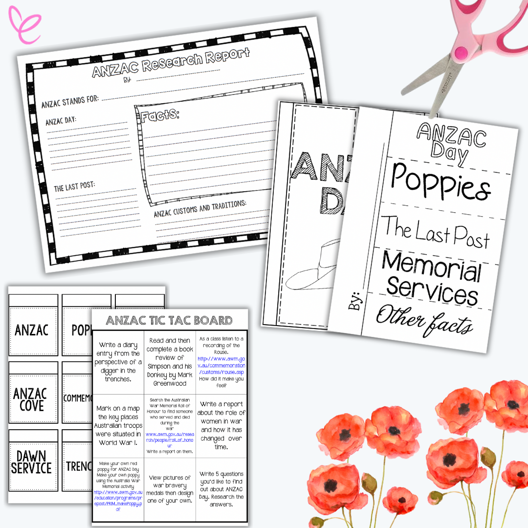 A black and white ANZAC Day research report template with lined sections for students to fill in facts about ANZAC Day, including its meaning, customs, and traditions. The layout includes a decorative border with a classic classroom worksheet design