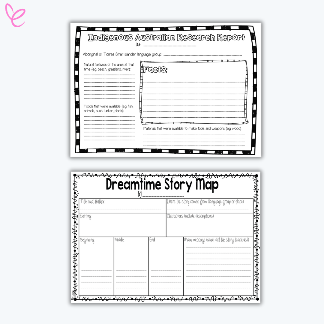 A set of black-and-white printable worksheets featuring Indigenous Australian flags, a research report template, and a Dreamtime story map for classroom activities.