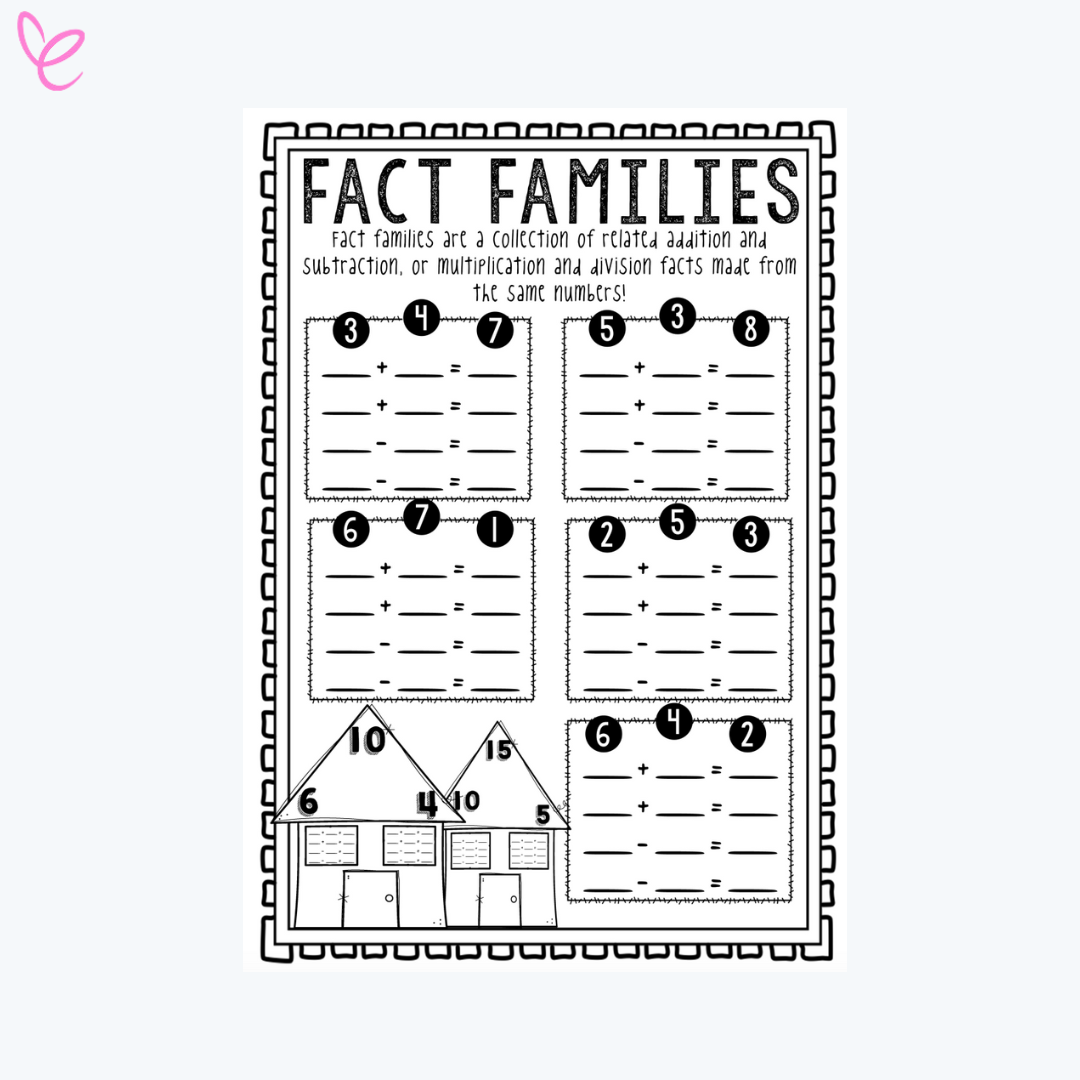 Printable worksheet titled 'Fact Families,' featuring related addition and subtraction problems organised into sections with different number sets. The worksheet includes a triangle diagram with small house illustrations to help students understand the relationship between numbers in fact families.