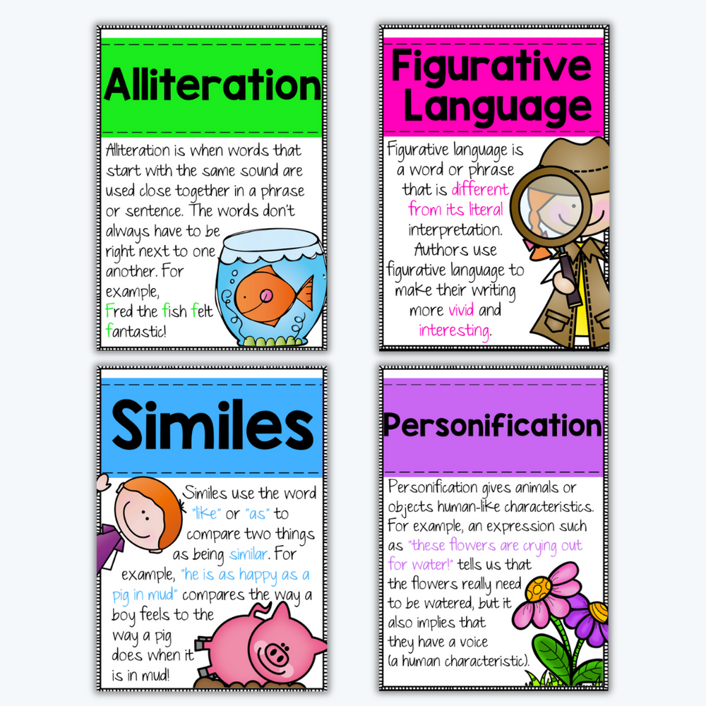 Four colourful posters explaining literary devices: Alliteration with a fish illustration, Figurative Language with a detective character, Similes with a pig and child, and Personification with flowers, each including examples and definitions."