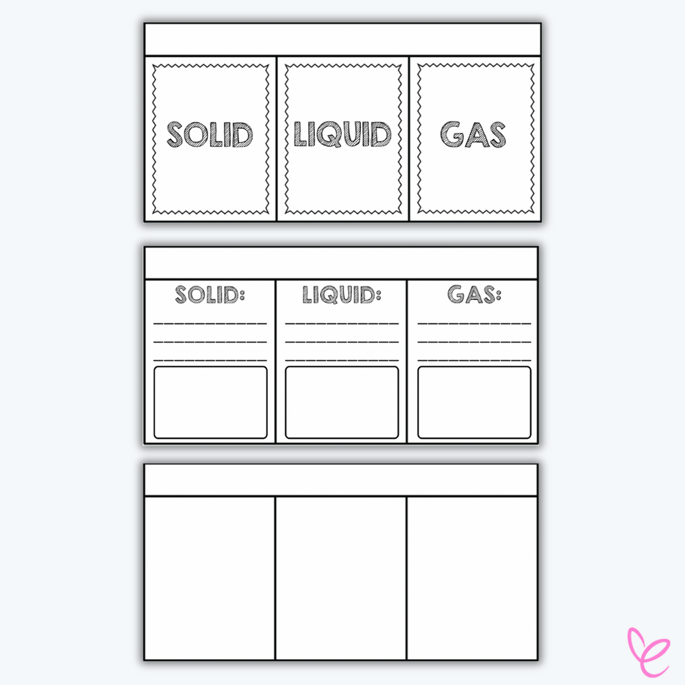 Interactive States of Matter Flip Book for science learning, displaying cards labeled solid, liquid, and gas to illustrate key concepts.