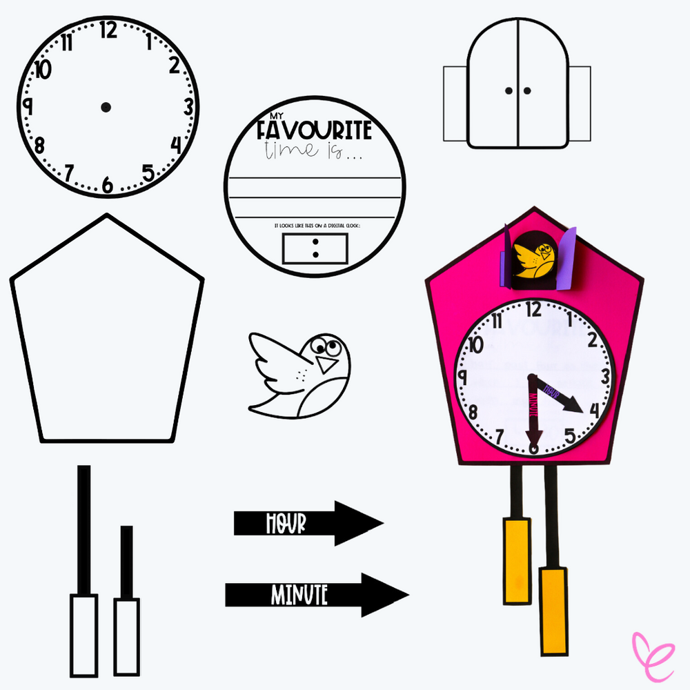 Interactive Cuckoo Clock craftivity for kids,showcasing all the different parts of the craft acitivy 