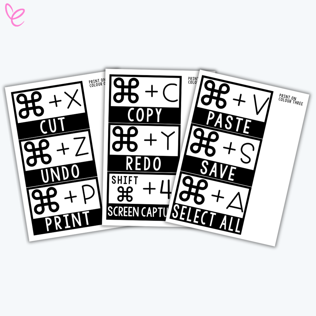 Three black-and-white printable MacBook shortcut sheets with keyboard commands for cut, copy, paste, undo, and screen capture. The layout includes bold symbols and text for easy reading.