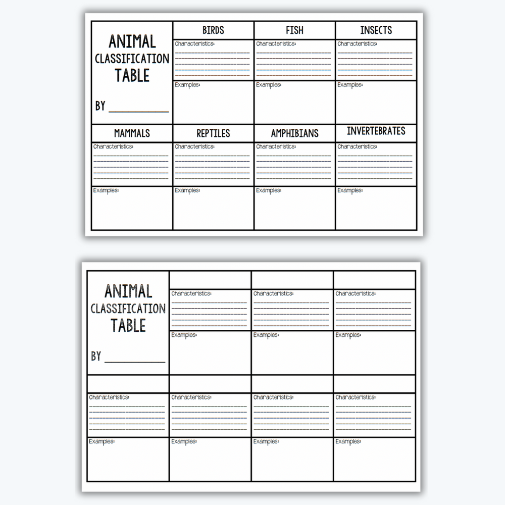 Animal classification table worksheet featuring sections for birds, fish, insects, mammals, reptiles, amphibians, and invertebrates, with space for characteristics and examples.