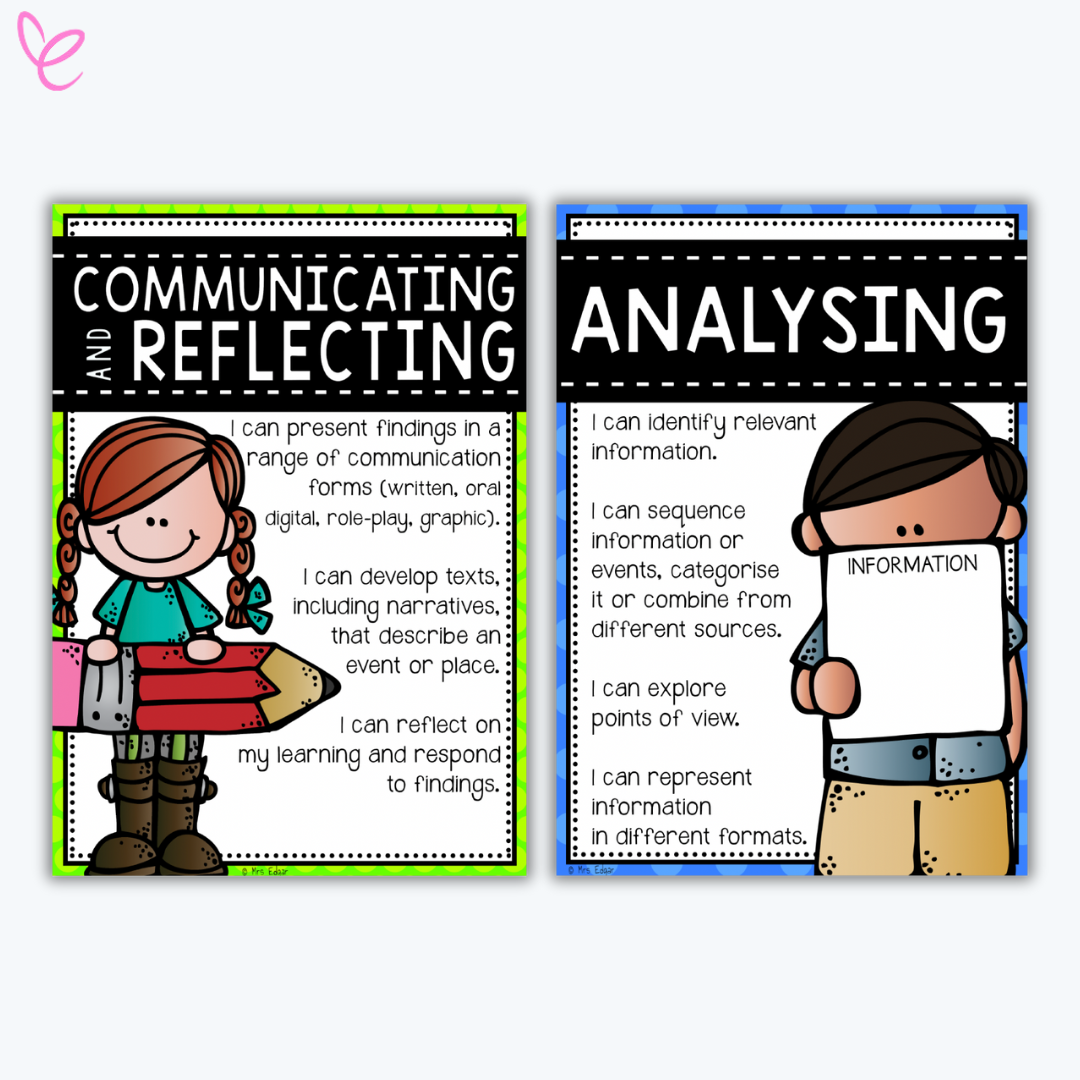 Two HASS posters, 'Communicating and Reflecting' and 'Analysing,' designed for lower primary students. Posters feature key skill descriptions such as presenting findings, sequencing information, and exploring points of view, complemented by cartoon illustrations for engagement.