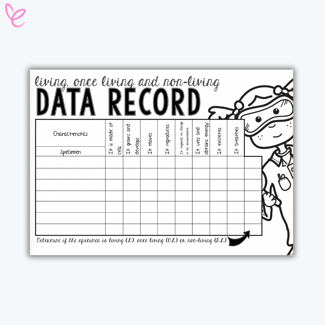 Living, Once Living, and Non-Living Data Record worksheet.