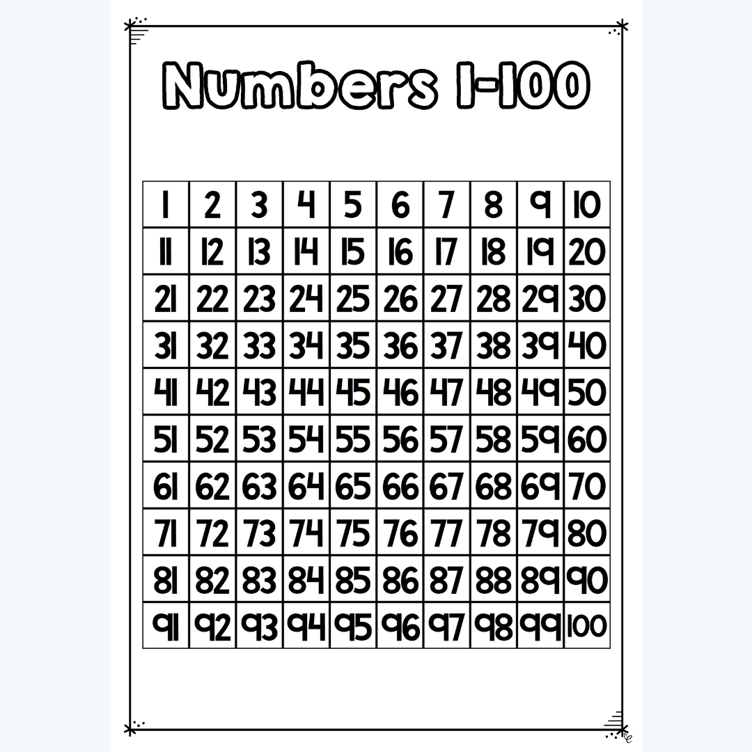 100s Chart printable