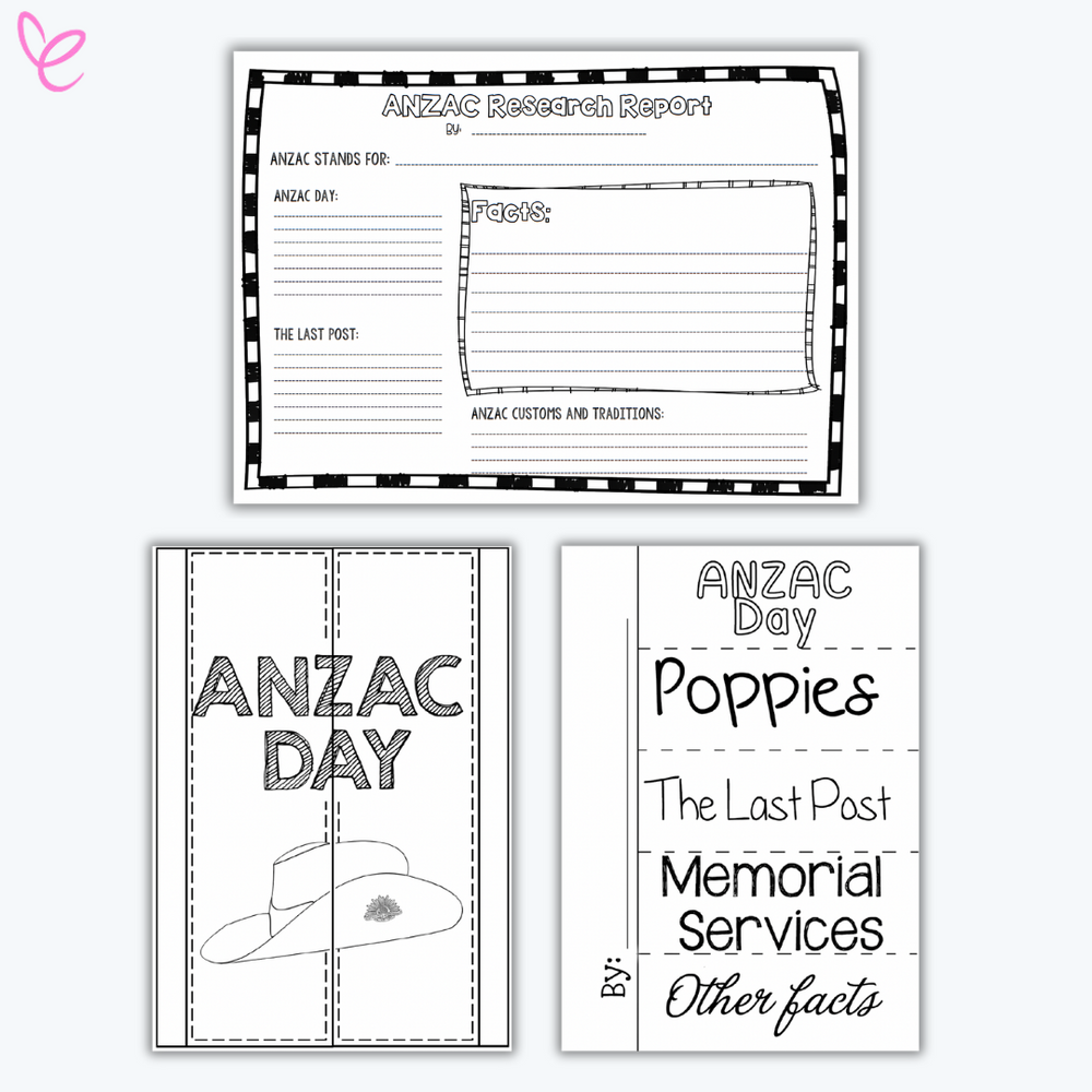 A set of ANZAC Day learning resources, including a research report worksheet, a flipbook with the title "ANZAC Day" and a slouch hat illustration, and a multi-section activity booklet with key topics such as "Poppies," "The Last Post," and "Memorial Services."