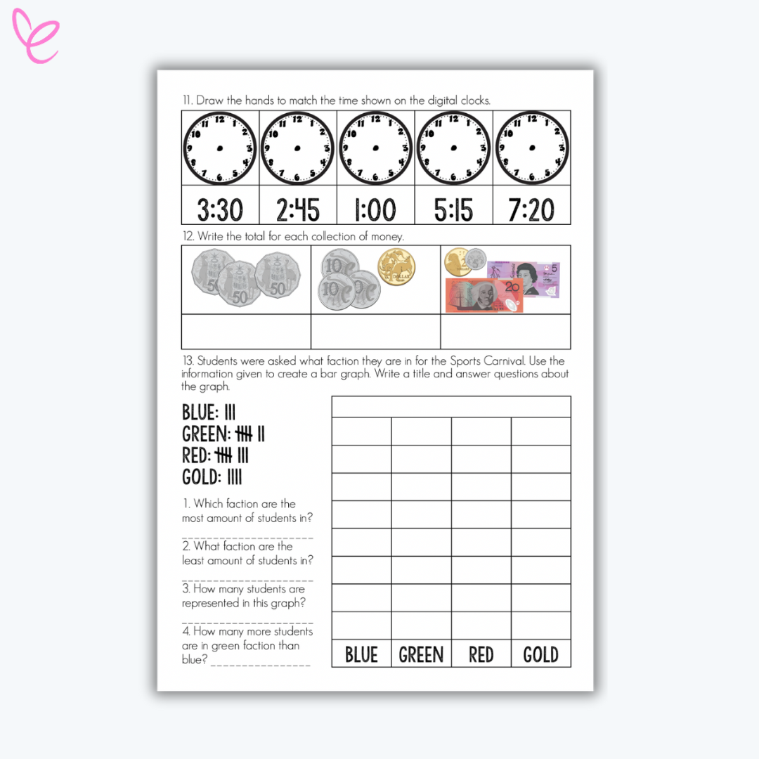 Worksheet focusing on drawing hands on analogue clocks to match digital times, counting Australian coins and notes, and creating a bar graph based on given data with related questions.