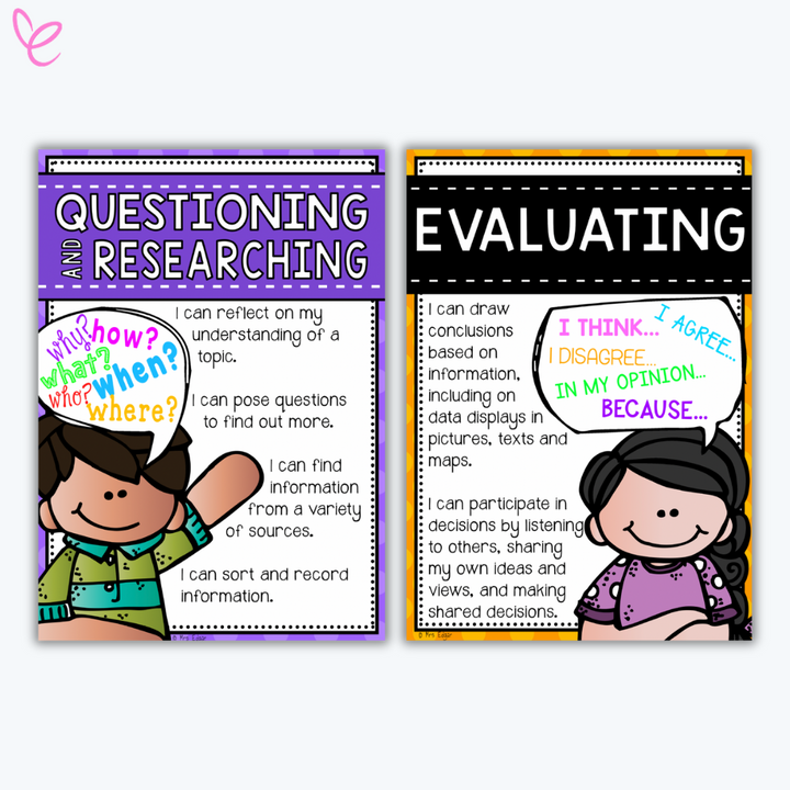 Two HASS posters for Years 1–2, titled 'Questioning and Researching' and 'Evaluating.' Each poster includes child-friendly text explaining key skills like asking questions, reflecting, drawing conclusions, and sharing ideas. Illustrated with cartoon-style children for visual engagement.