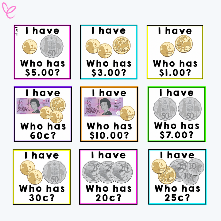 Nine colourful task cards from the 'I Have, Who Has?' Australian Money Math Game, featuring coins and notes with different monetary values. 