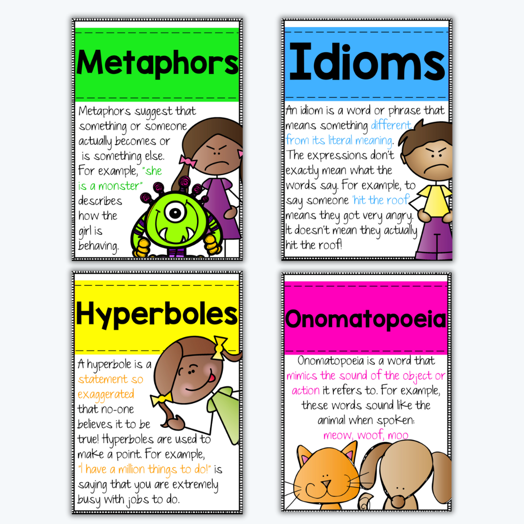 Four colourful posters explaining literary devices: Alliteration with a fish illustration, Figurative Language with a detective character, Similes with a pig and child, and Personification with flowers, each including examples and definitions."