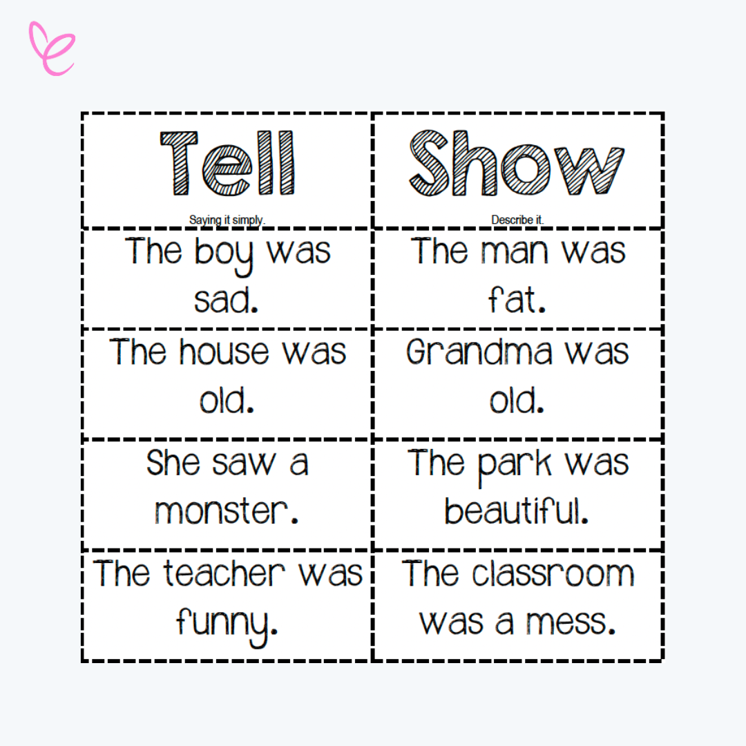 A black-and-white "Tell vs. Show" writing activity worksheet featuring simple sentences in a two-column format. The "Tell" column has short, direct statements, while the "Show" column provides more descriptive sentences.