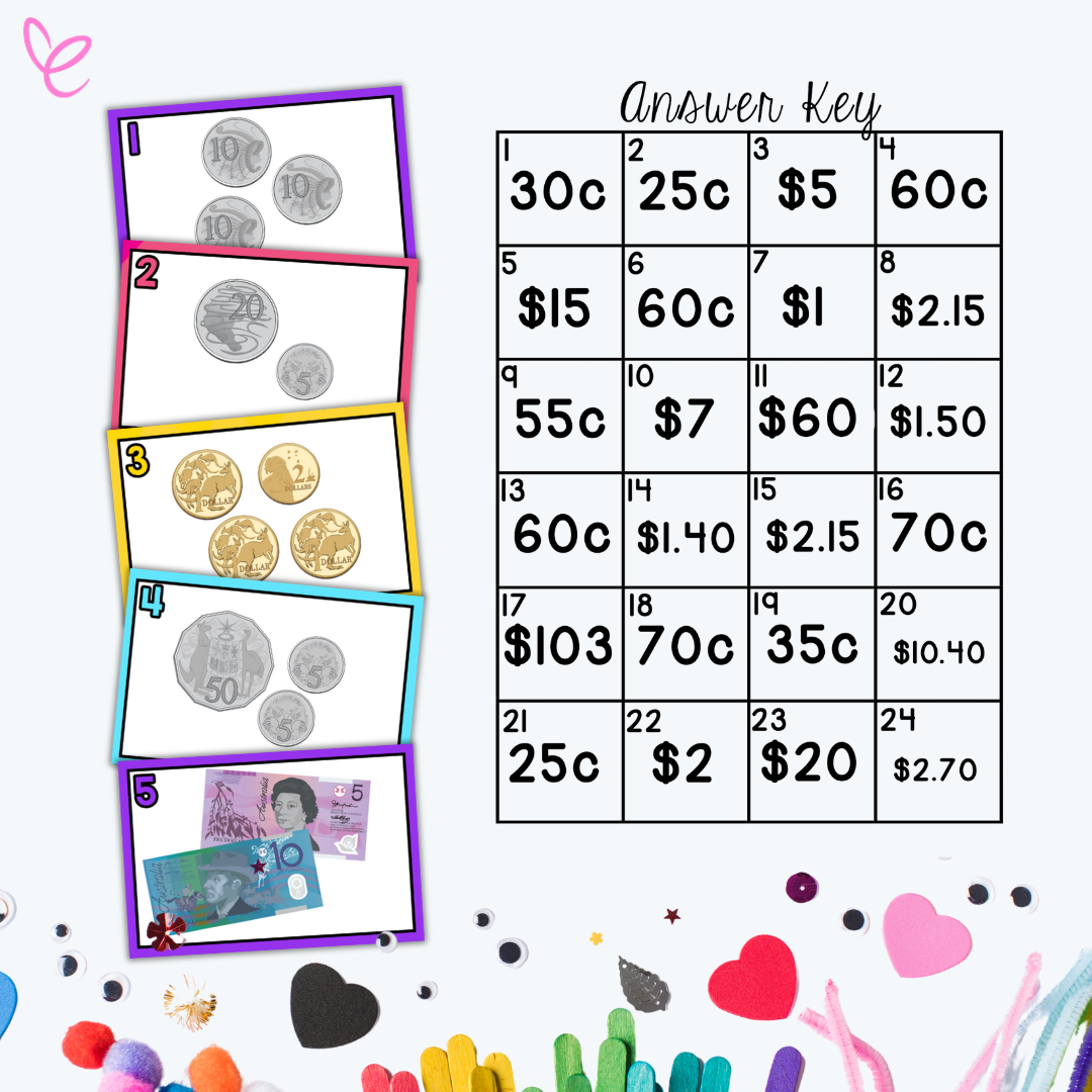 Australian Money Task Cards showcasing colourful designs with different coin values, including 10-cent coins, and an answer key grid featuring the total value of coins and notes.