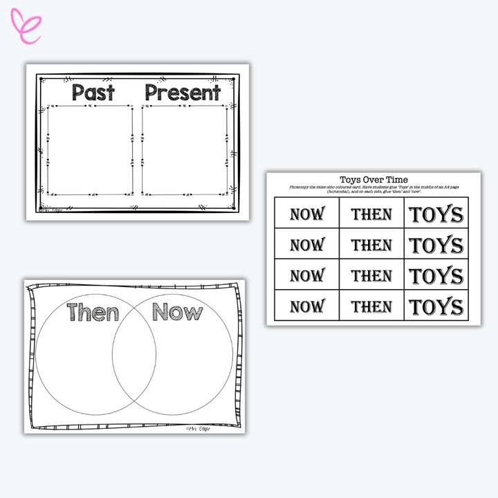 A set of three black-and-white history worksheets for students, featuring a "Past and Present" comparison chart, a "Then and Now" Venn diagram, and a "Toys Over Time" sorting activity.