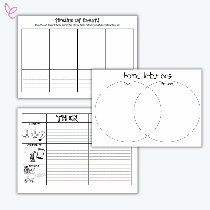 Black-and-white printable worksheets for history or social studies, including a timeline of events, a Venn diagram comparing past and present home interiors, and a 'Then' chart for electricity, communication, and transport.