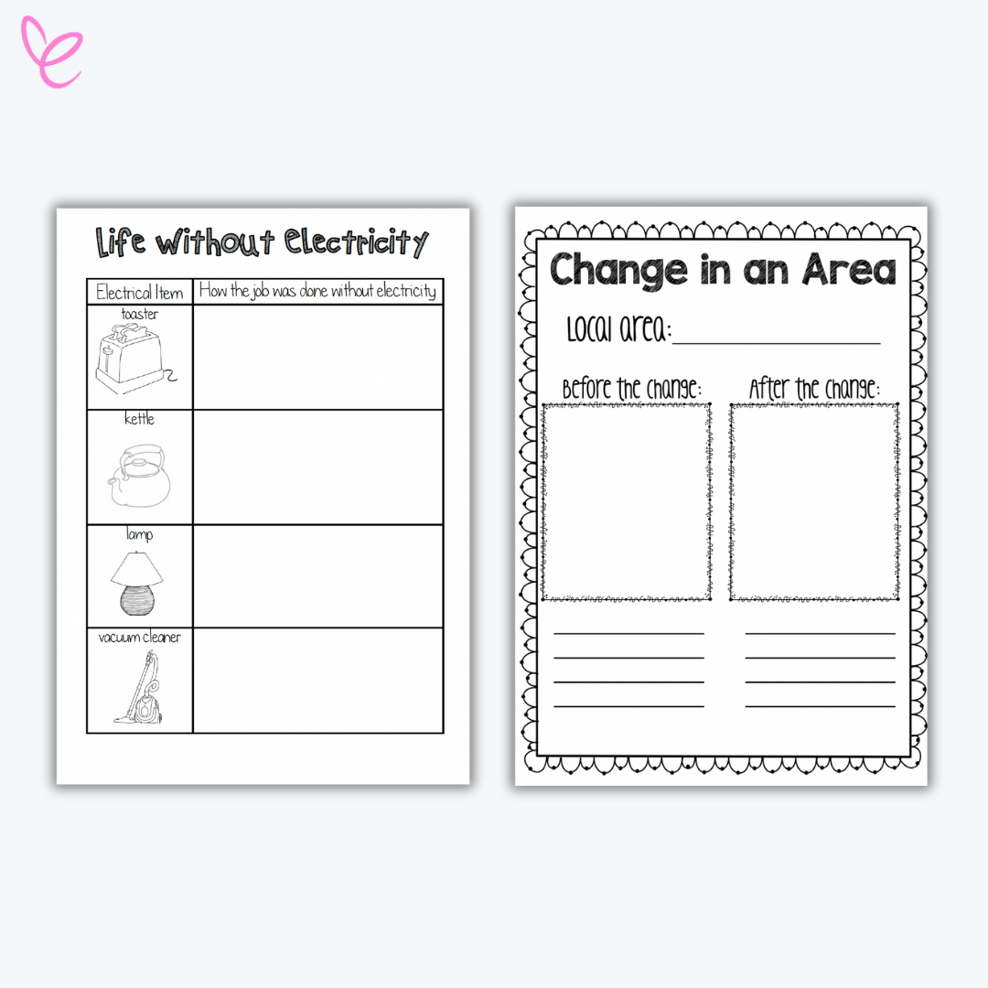 Two printable worksheets: one listing household electrical items and how they functioned before electricity, and another comparing changes in a local area before and after a transformation.