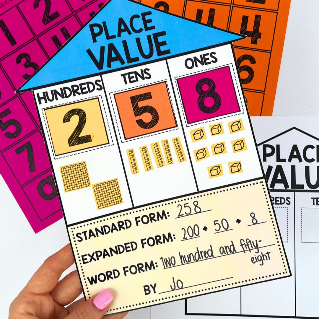 A hands-on place value activity in the shape of a house, displaying the number 258 with sections for hundreds, tens, and ones. Includes standard, expanded, and word forms.