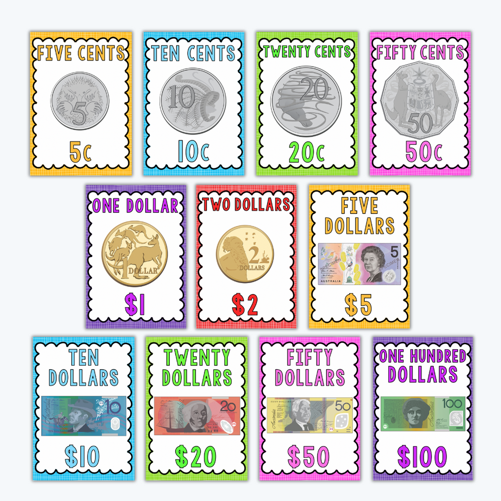 A colourful set of educational posters displaying Australian currency, including coins and banknotes. Each poster features a denomination, a corresponding image of the currency, and a bold label such as "Five Cents," "One Dollar," and "Fifty Dollars." The design includes bright borders and large, clear text.